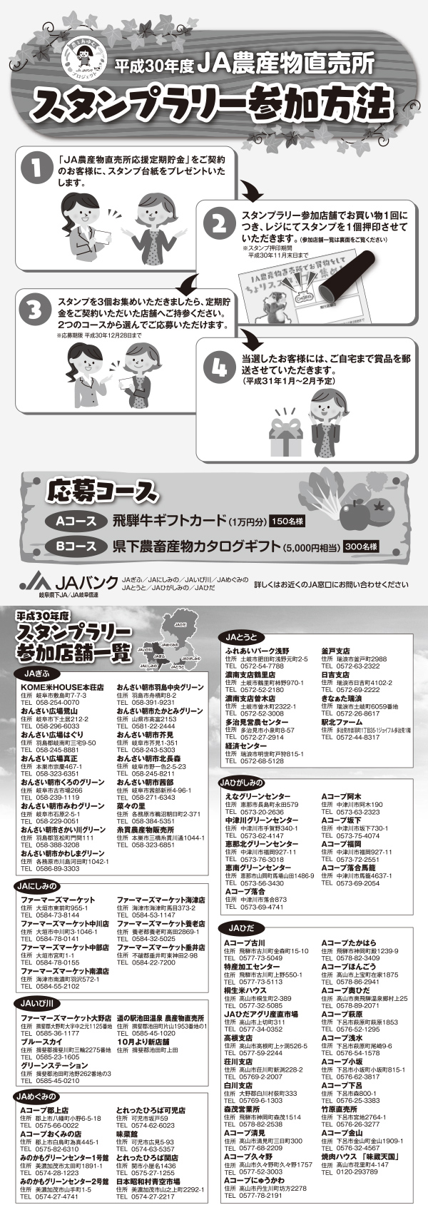 JA農畜産物直売所スタンプラリー
